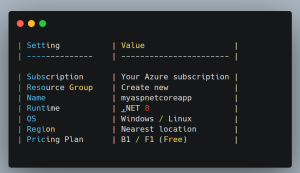 deploy asp.net core app to azure